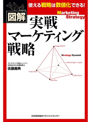 cover image of 実戦マーケティング戦略